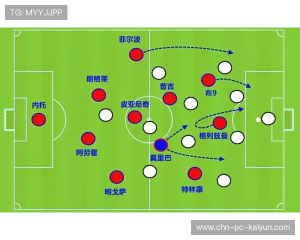 边后卫套边插上频次下降，内切型边锋需求增长